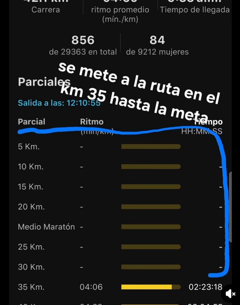 Ruta Maratón
