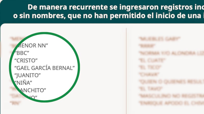 Especialistas advierten que errores en la base afectan directamente los procesos de localización