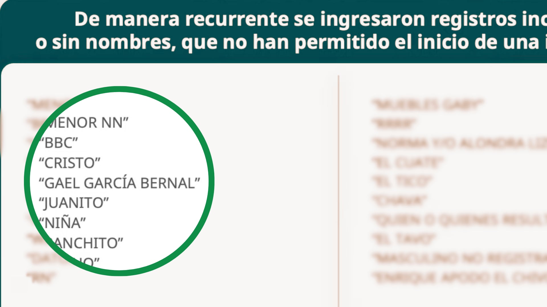 Especialistas advierten que errores en la base afectan directamente los procesos de localización