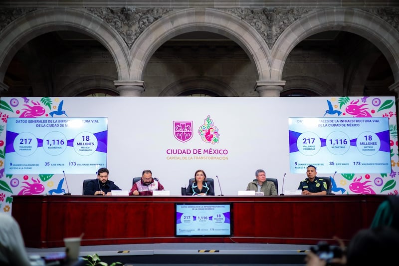 CDMX