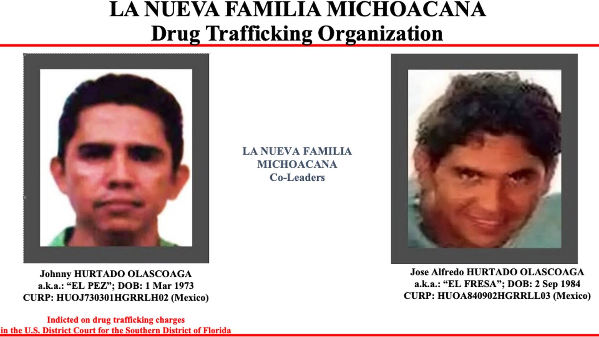 La Nueva Familia Michoacana