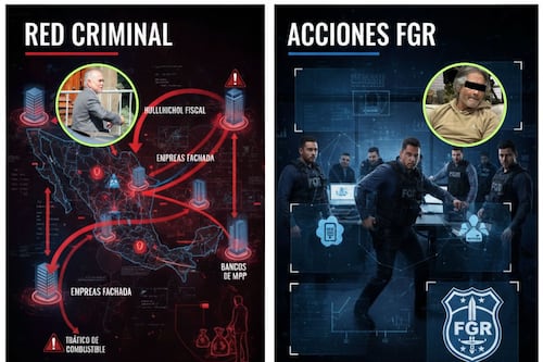 FGR apunta a bancos y aliados de la 4T: Así se movían millones del huachicol fiscal