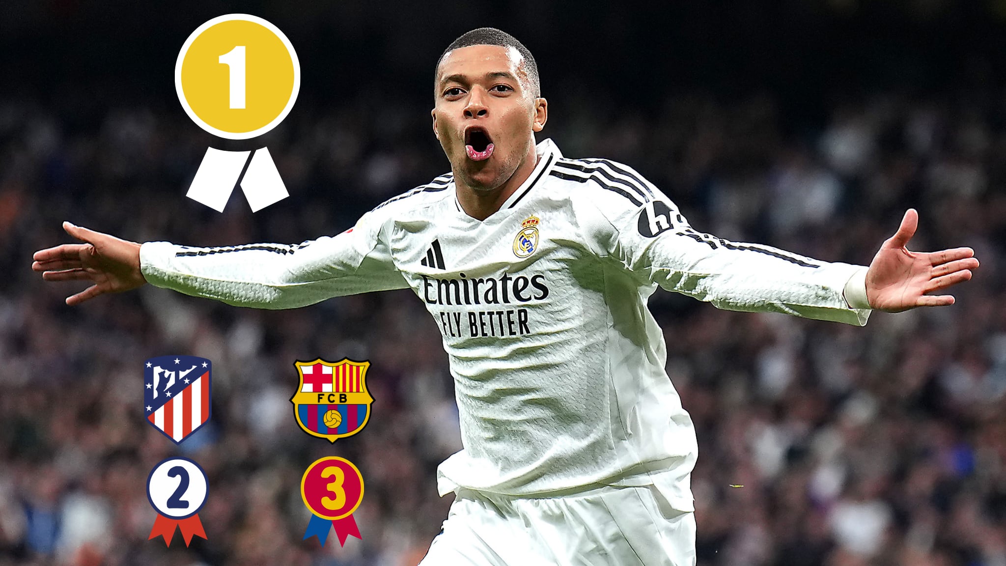 Real Madrid gana, gusta y golea para ponerse en Primer Lugar de la tabla española