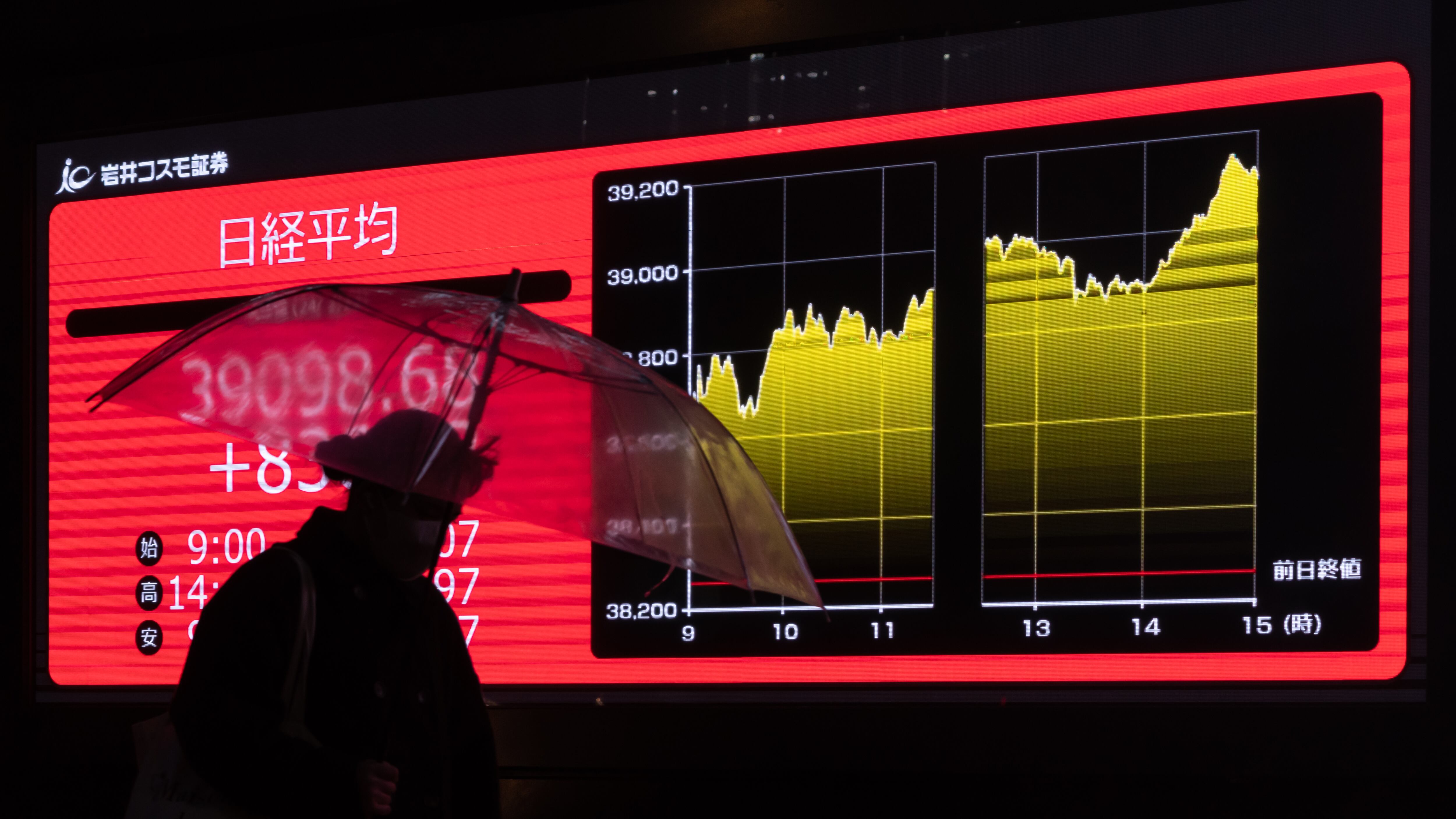 Ipsos Predicciones 2025