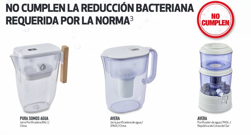 Purificadores de agua que no cumplen