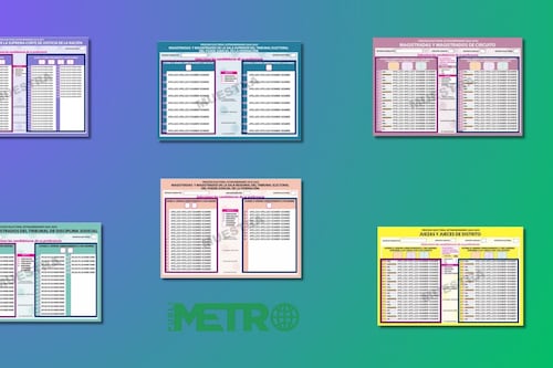Conoce el significado de los colores y contenido de las boletas para las elecciones del Poder Judicial