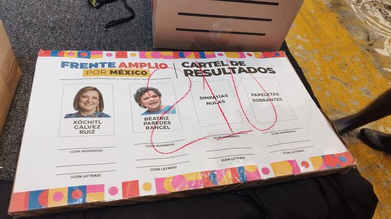 Material del FAM que usaría para la consulta.
