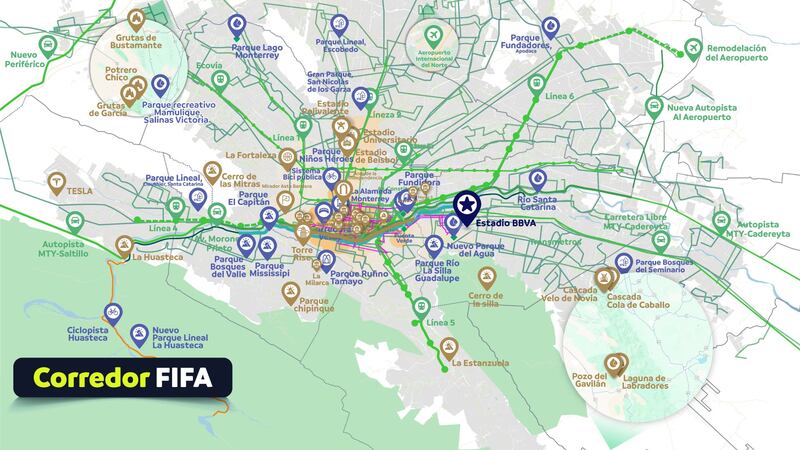 Corredor FIFA