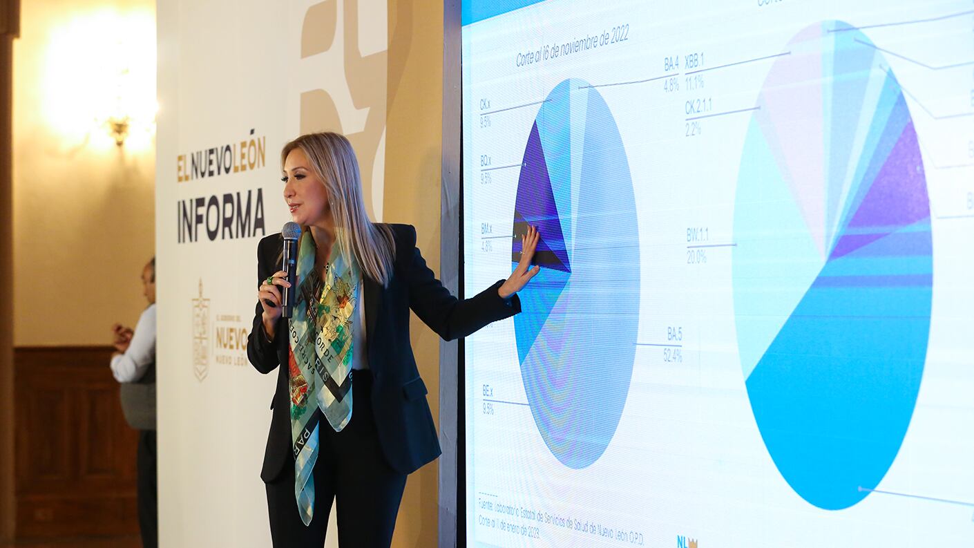 Alma Rosa Marroquín, secretaria de Salud, explicó que no se trata de imponer uso de medidas preventivas, sino de evitar contagios.