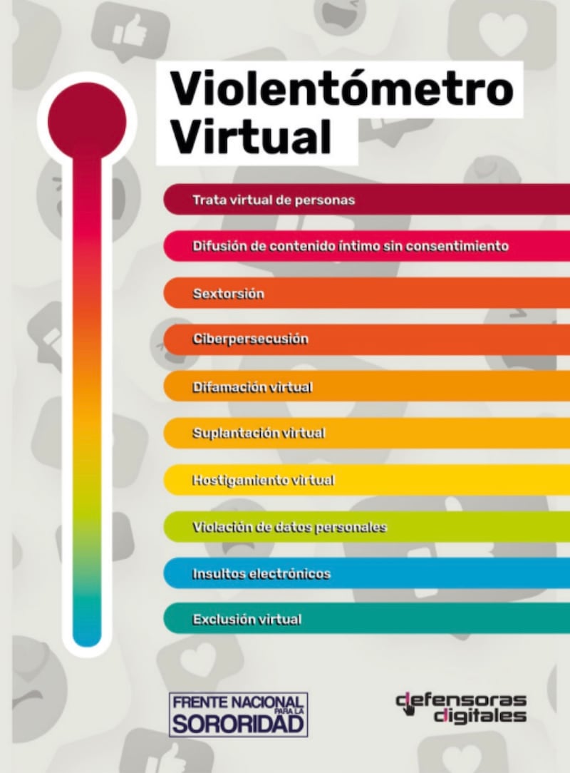 Violencia de género.