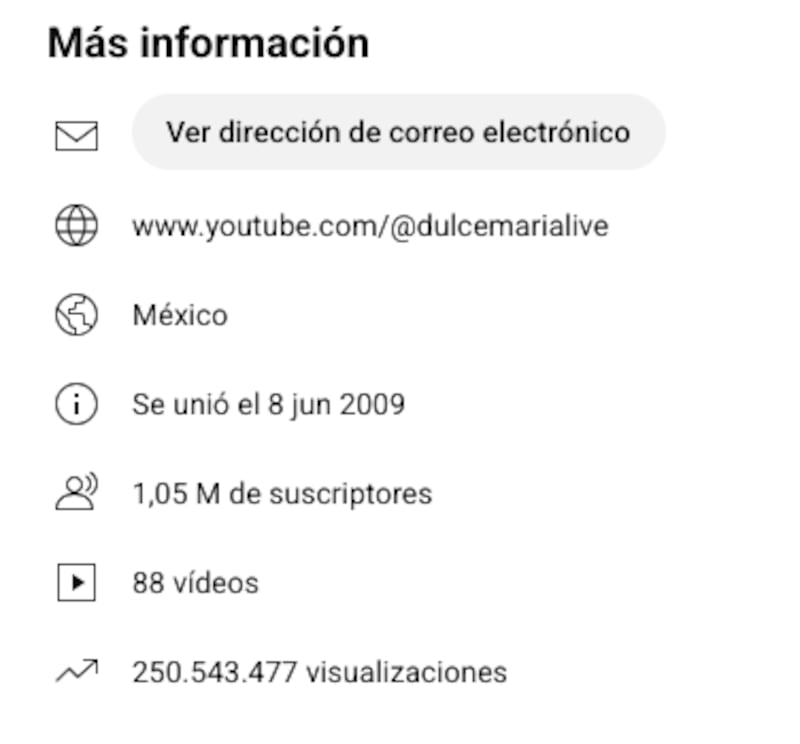 ¿Cuántas reproducciones tiene en Youtube?