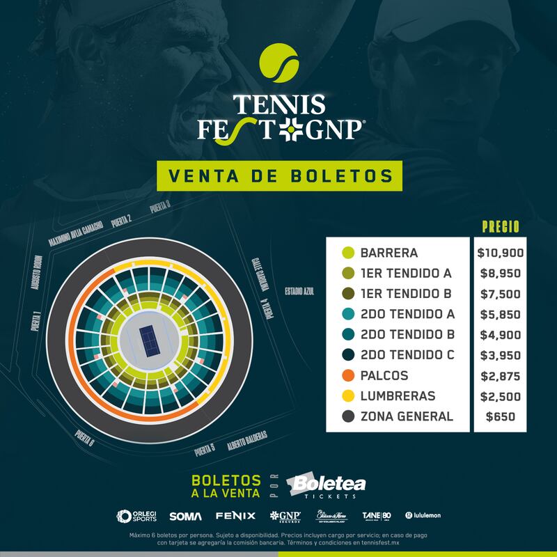 Precios Nadal vs Ruud