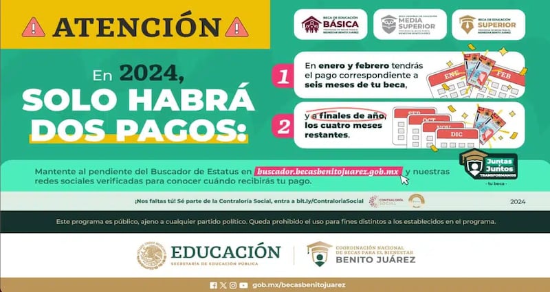 Becas Benito Juárez