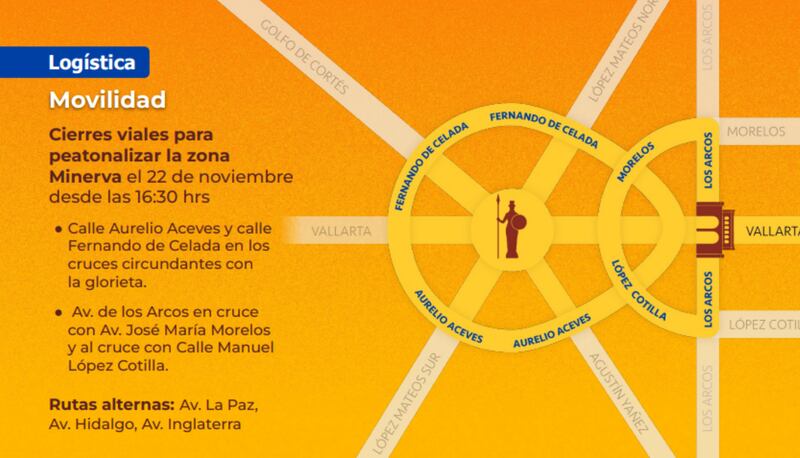 GOBIERNO DE GUADALAJARA