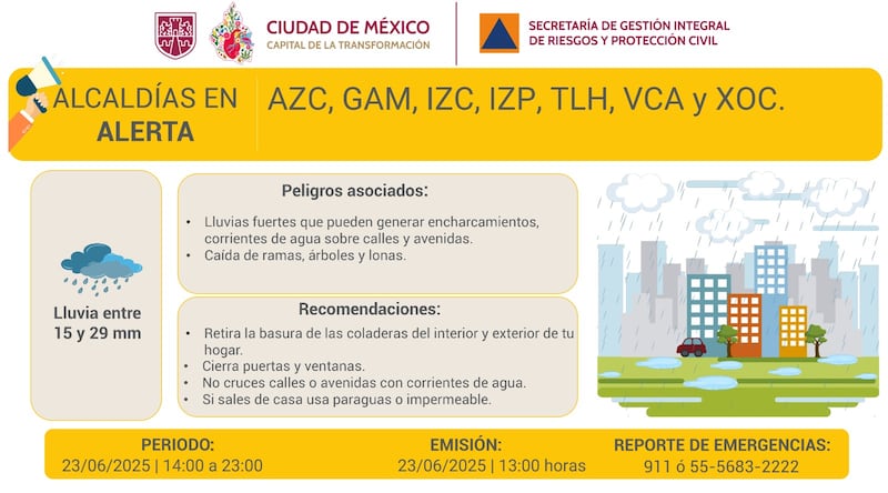 Alertas naranja y amarilla para toda la CDMX por lluvias este 23 de junio