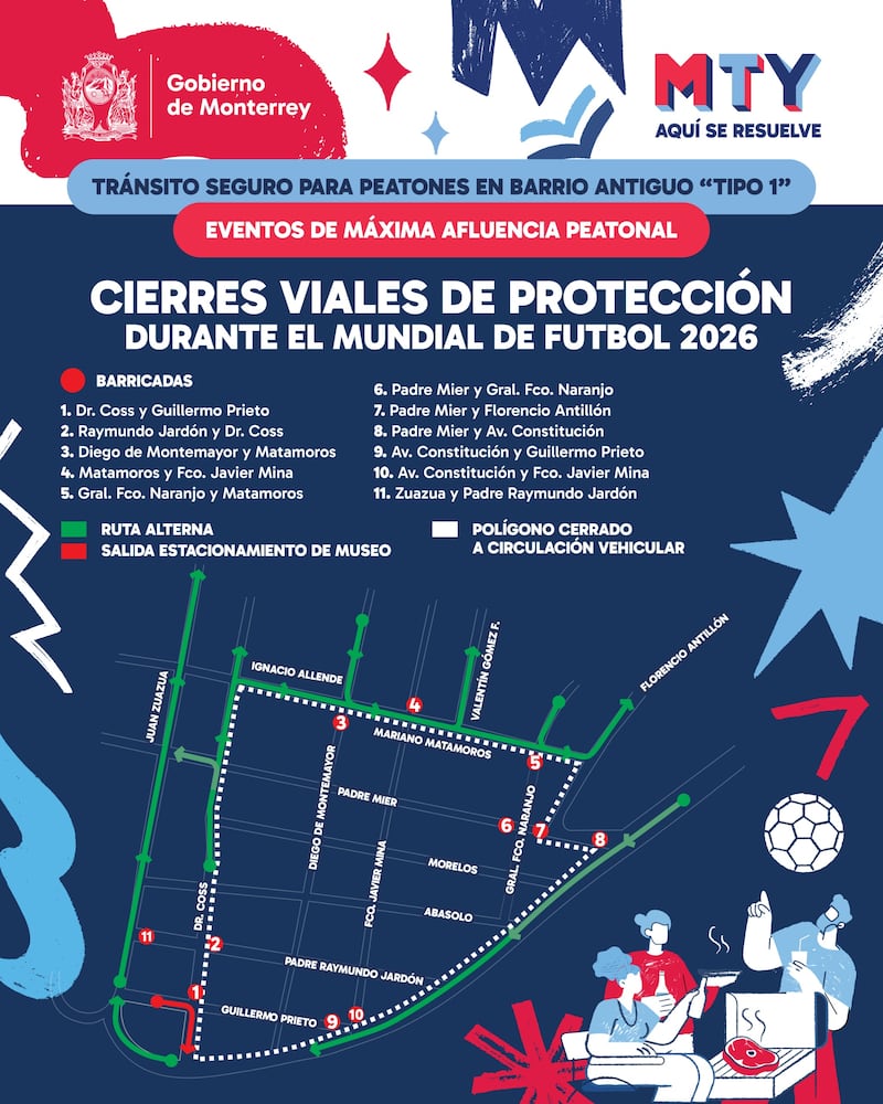 Los cierres se harán para mejorar la movilidad urbana en la zona.