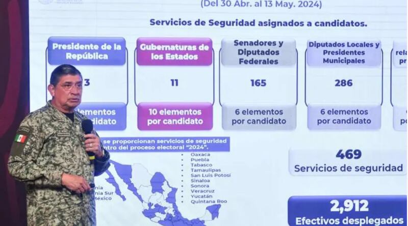 Luis Cresencio Sandoval González