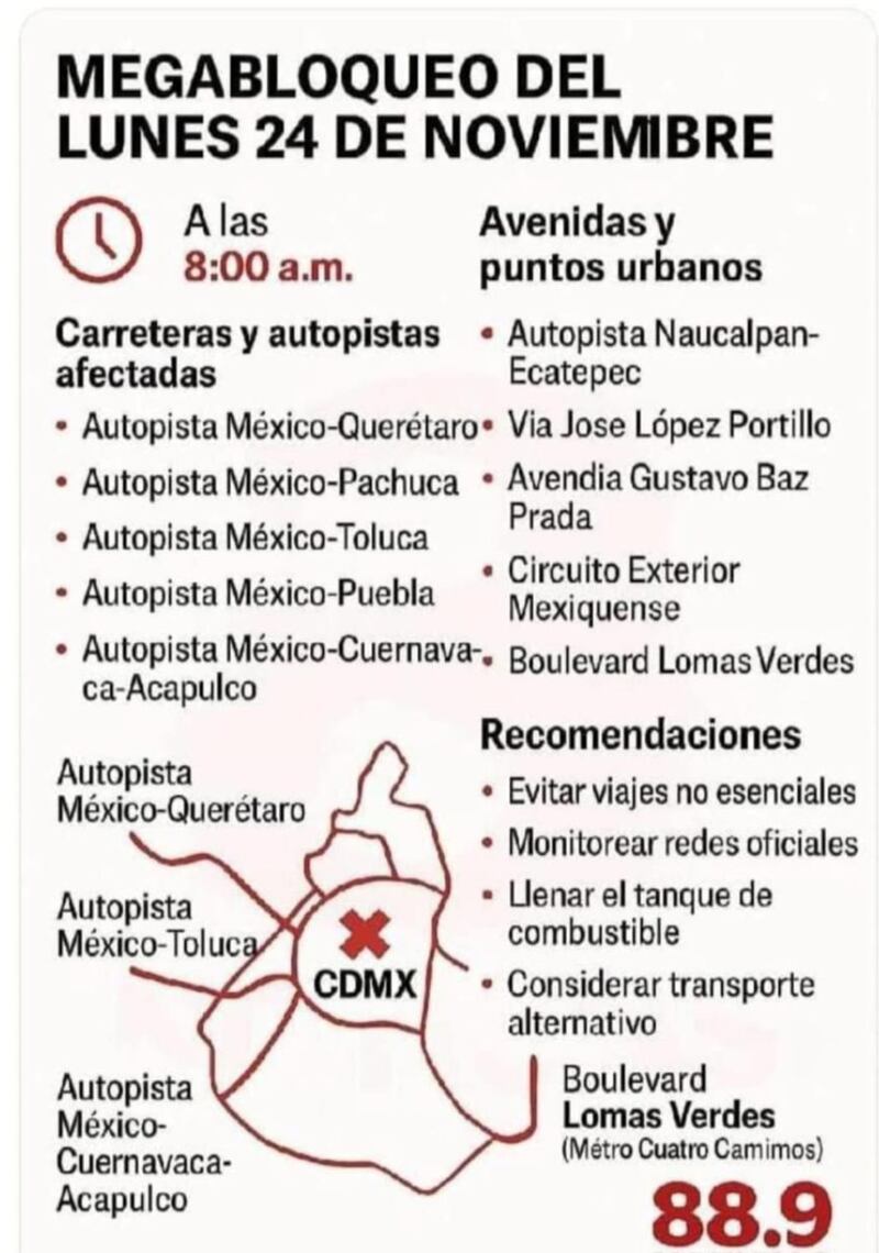 Megabloqueo 24 de noviembre