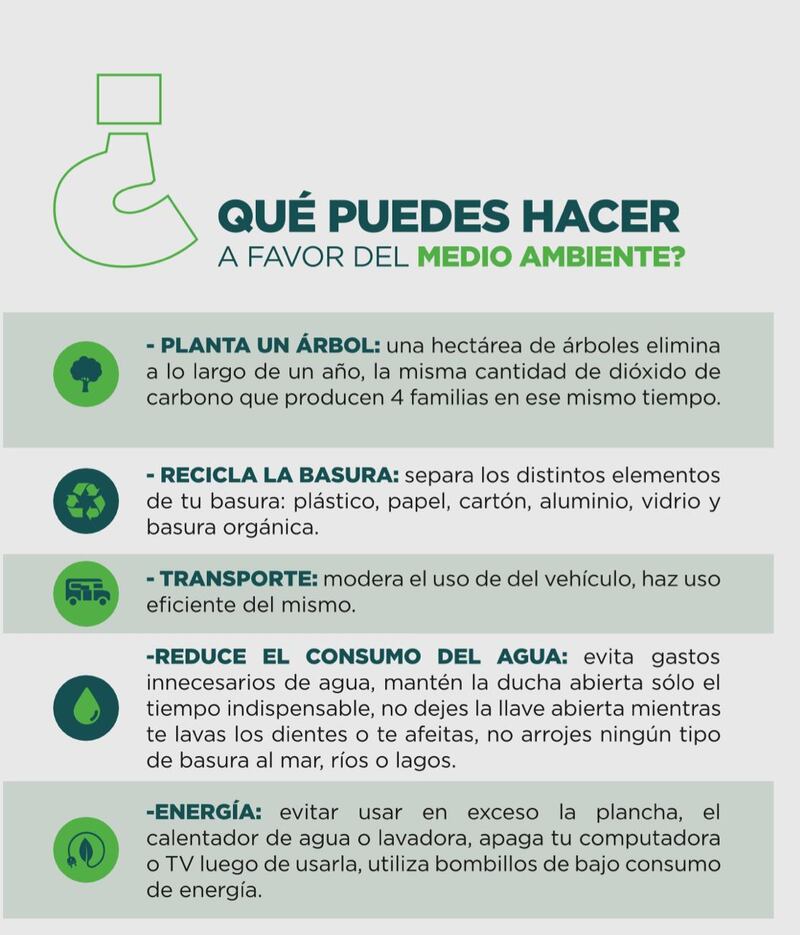 Medio ambiente