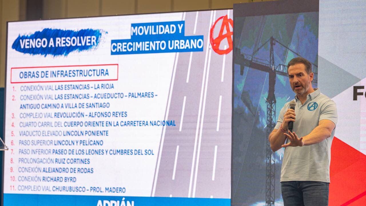 Adrián de la Garza apuesta a 11 obras para mejorar la vialidad con un valor de 2 mil millones de pesos.