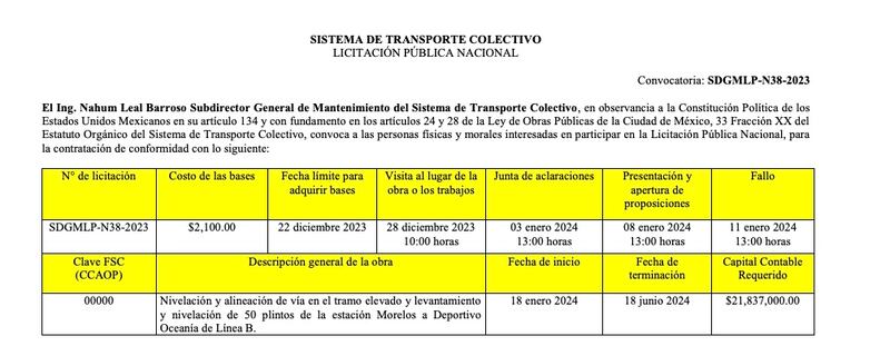Licitación Metro.