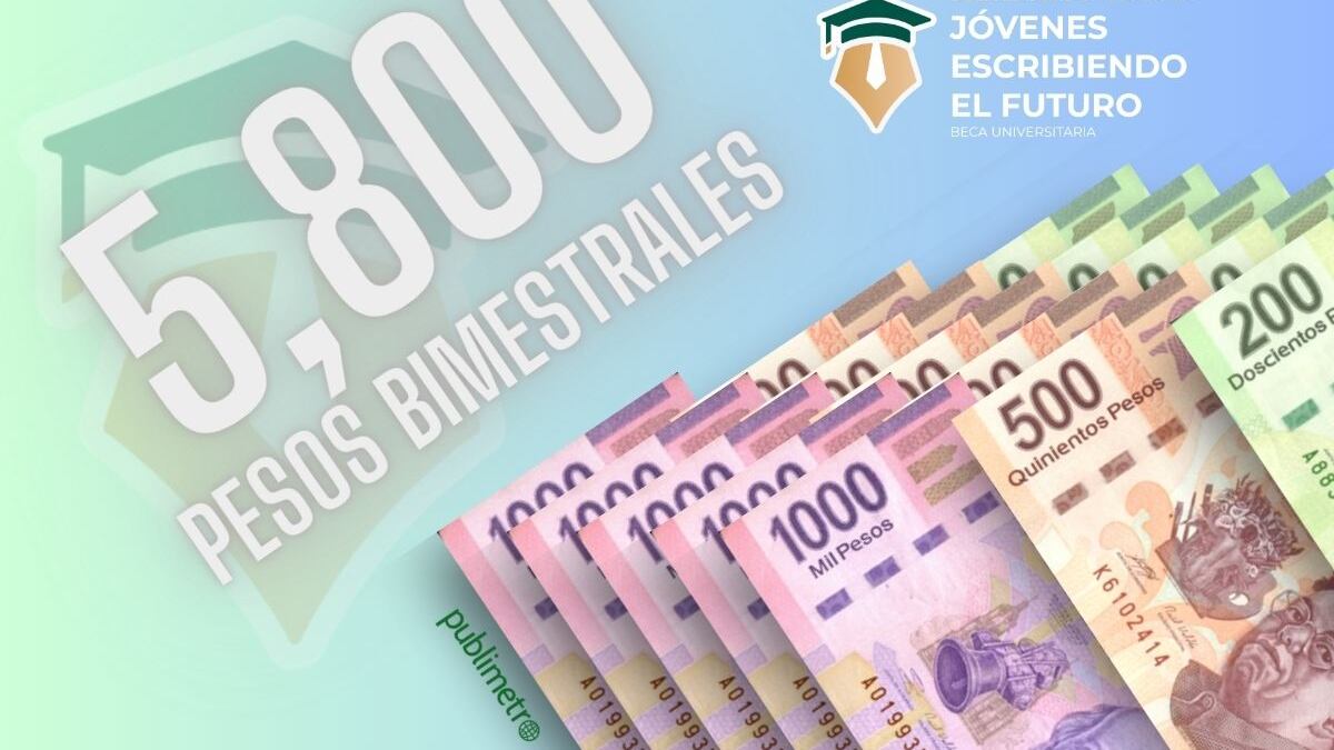 Jóvenes Escribiendo el Futuro 2025: Requisitos, fechas, cómo inscribirse, cuánto pagan