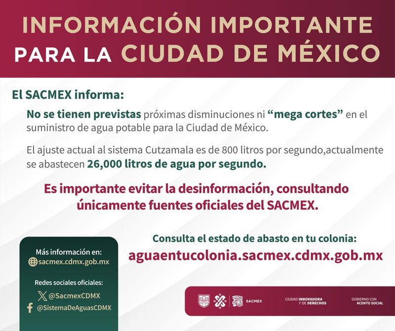 ¿Habrá una nueva ola de megacortes de agua en la Ciudad de México en 2024?